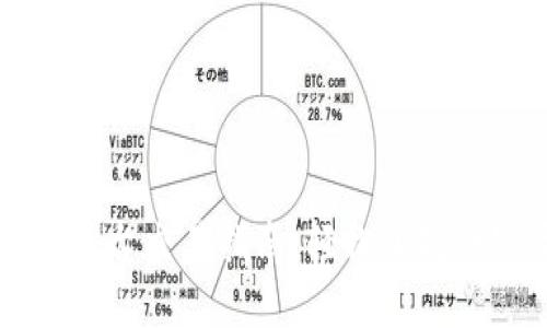 TPWallet各平台交易指南：轻松掌握数字资产管理