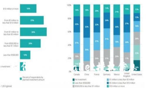 如何查看TPWallet授权信息