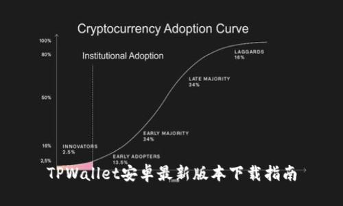 TPWallet安卓最新版本下载指南