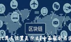tpwallet滑点设置是什么？全面解析与使用技巧