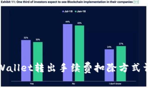 TPWallet转出手续费扣除方式详解