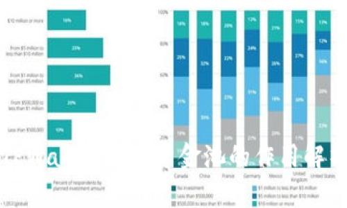 TPWallet注入资金池的作用解析