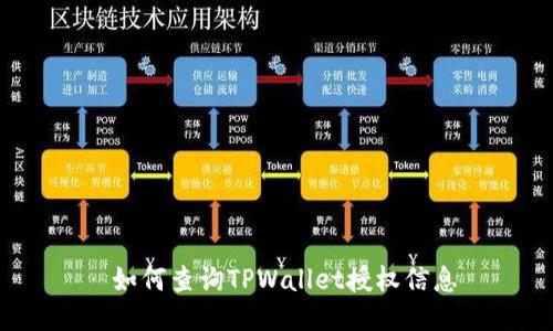 如何查询TPWallet授权信息