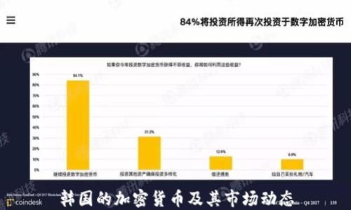 
韩国的加密货币及其市场动态