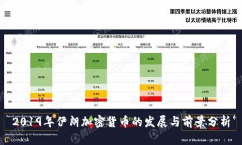 2019年伊朗加密货币的发展与前景分析