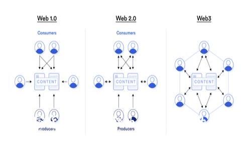加密货币的乐观理由：未来金融的希望