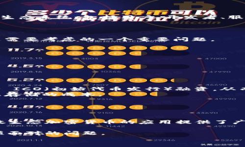 biao ti全新分散生态加密货币/biao ti
加密货币, 区块链, 分散生态/guanjianci

在当今的数字经济时代，加密货币的发展正在以一种前所未有的速度改变着我们的生活和商业模式。而“分散生态加密货币”则代表着这一领域中新兴的、具有潜力的重要方向。本文将全面介绍全新分散生态加密货币的概念、构建原理、优势与挑战，以及其在未来市场中的发展前景。同时，我们还将围绕这一主题提出并解答四个相关问题，帮助读者深入理解这一新兴领域。

一、什么是分散生态加密货币？
分散生态加密货币是指那些通过去中心化的方式进行管理和运营的数字货币。这种货币不仅仅是交易媒介，它更倡导一种新的经济模式，推动公平、透明和互助的价值交换。
传统的加密货币（如比特币、以太坊）虽然具备去中心化的特征，但在很多应用场景中仍需要依赖某些中心化的平台或服务。分散生态加密货币的目标是构建一个完全开放、透明且自我驱动的生态系统，让用户在没有中介的情况下，直接进行价值交换、信息分享和合作。
这一概念的崛起源于区块链技术的发展，区块链能够确保交易的安全性与透明性，同时不依赖于任何单一的实体进行管理。这一技术为分散生态加密货币提供了坚实的基础，使其在去中心化的同时，具备更高的安全性和效率。

二、分散生态加密货币的构建原理
分散生态加密货币的构建原理主要基于区块链技术、智能合约、去中心化融资（DeFi）等多种技术融合而成。
strong1. 区块链技术/strong
区块链是分散生态加密货币的核心。它通过分布式账本技术记录每一笔交易，使得所有的交易记录都可以被验证和追踪。相较于传统金融系统的中心化模式，区块链的数据分散化管理能够减少欺诈和数据篡改的风险，为分散生态加密货币提供安全保障。
strong2. 智能合约/strong
智能合约是自执行的合同，能够根据特定的条件自动执行协议或合同条款。这一技术允许开发者在区块链上创建复杂的应用程序，并将操作自动化。智能合约在分散生态加密货币的应用中，可以实现自动化交易、治理机制、权益分配等功能，提高了系统的效率和用户的体验。
strong3. 去中心化金融（DeFi）/strong
去中心化金融是指不依赖于传统金融中介的金融服务。分散生态加密货币通常会结合DeFi应用，通过去中心化的借贷、交易和保险平台，为用户提供更公平、更高效的金融服务。这使得所有用户，无论其经济背景如何，都能够平等地参与到这些金融活动中。

三、分散生态加密货币的优势与挑战
分散生态加密货币的出现为数字经济带来了新的机遇，但在发展的过程中也面临着不少挑战。
strong优势：/strong
1. 去中心化：分散生态加密货币最大特点就是去中心化，这意味着用户不再依赖传统金融机构或平台，可以直接进行交易。
2. 安全性：基于区块链的技术，交易数据无法被篡改，极大提高了安全性。
3. 透明性：所有交易记录都被公开，任何人都可以查看和验证，增加了信任度。
4. 激励机制：许多分散生态加密货币通过激励机制吸引用户参与，从而增强系统的活跃性。

strong挑战：/strong
1. 法规限制：各国对加密货币的监管政策不一，为其发展带来挑战。
2. 技术复杂性：许多用户对区块链和加密货币的运作机制缺乏了解，阻碍了其普及。
3. 市场竞争激烈：随着越来越多的项目涌现，分散生态加密货币面临巨大的竞争压力。

四、分散生态加密货币的发展前景
分散生态加密货币的未来可谓光明。随着区块链技术的不断进步以及用户需求的不断提高，分散生态加密货币有望在以下几个方面实现重大突破：
1. 更广泛的应用场景：随着技术的发展，分散生态加密货币的应用将扩展至更多行业，包括医疗、教育、供应链等领域。
2. 增强用户体验：改进用户界面和简化操作步骤将吸引更多用户参与。
3. 监管与合规：随着各国积极探索加密货币的监管框架，分散生态加密货币有望获得更多法律支持和认可。
4. 创新性合作：不同项目之间的合作将推动分散生态加密货币的不断发展，形成更为强大的生态系统。

相关问题解答

问题一：分散生态加密货币与传统加密货币的主要区别是什么？
尽管分散生态加密货币与传统加密货币都属于数字货币范畴，但二者在许多方面存在显著差异。
首先，在管理模式上，传统加密货币通常存在一个中心化的系统或者组织来进行管理，而分散生态加密货币则完全去中心化。其次，分散生态加密货币强调的是一个完整的生态系统，包括用户、开发者、服务提供者等多个角色，而传统加密货币往往只局限于交易和持有的功能。
此外，分散生态加密货币在激励机制和社区治理方面也有所不同。其实质是推动所有参与者共同参与生态繁荣，而不仅仅限于投资收益。

问题二：分散生态加密货币如何解决用户隐私问题？
用户隐私问题是分散生态加密货币必须解决的关键挑战之一。一般来说，区块链的数据透明性可以导致用户隐私泄露，因此如何在确保透明性和用户隐私之间找到平衡是需要考虑的一个重要问题。
为了保护用户隐私，分散生态加密货币可以采取以下措施：
1. 使用零知识证明：这是一种密码学技术，在保证交易合法性的同时，保护用户的身份信息。
2. 匿名地址：用户可以使用一次性地址进行交易，避免地址与身份直接关联。
3. 加密技术：通过对交易信息进行加密，确保在数据传输过程中不会被第三方获取。
这些措施能够有效提高用户对分散生态加密货币的信任度，促进其在更大范围内的使用。

问题三：分散生态加密货币在实际应用中有哪些成功案例？
在分散生态加密货币的快速发展中，已经出现了一些成功案例，其中一些项目在技术创新和应用效果上具有代表性。
一个著名的案例就是以太坊（Ethereum）。作为一个支持智能合约的区块链平台，以太坊在去中心化应用（DApp）方面取得了巨大成功。很多初创公司通过以太坊平台进行 ICO（初始代币发行）融资，从而推动了整个DeFi生态的建立。
另一个成功案例是Filecoin，它旨在通过分散储存网络为用户提供安全、高效的数据存储解决方案。它的模式不仅让用户有能力购买或出售存储空间，而且有效降低了数据存储的成本。
还有像Uniswap这样的去中心化交易所，也是分散生态加密货币在金融领域应用的成功案例。用户可以在没有中介的情况下直接交易，提升了效率与安全性。

问题四：未来分散生态加密货币面临哪些机遇与挑战？
展望未来，分散生态加密货币将在机遇与挑战中持续发展。
机遇方面，随着技术的发展和用户需求的增加，分散生态加密货币有望在金融、供应链、医疗等多个行业取得应用突破。很多传统行业开始关注区块链和加密货币，这为分散生态加密货币的应用提供了广阔的空间。
另一方面，法规政策的逐渐完善也将为分散生态加密货币的合法化提供保障，吸引更多的投资与用户。
不过，挑战依然存在，尤其是在技术复杂性和市场竞争激烈等方面。如何简化用户体验、提供高效可信的服务，以及如何在竞争中保持技术领先，将是分散生态加密货币必须面对的问题。
总之，分散生态加密货币正处于快速发展的阶段，未来无论是在技术创新还是市场应用方面，都展现出强大的生命力和发展潜力。